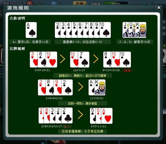 Casino Online บาคาร่า